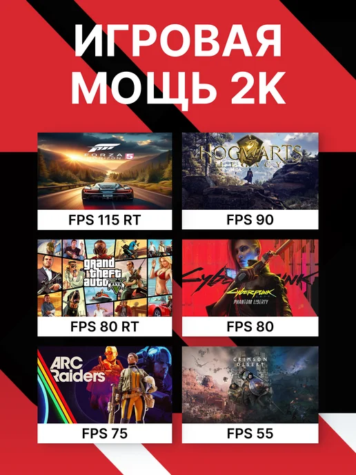 RobotComp Игровой Компьютер M-16 2.0 V3 i5 12400F RTX 5060 8GB, черный, фото 3