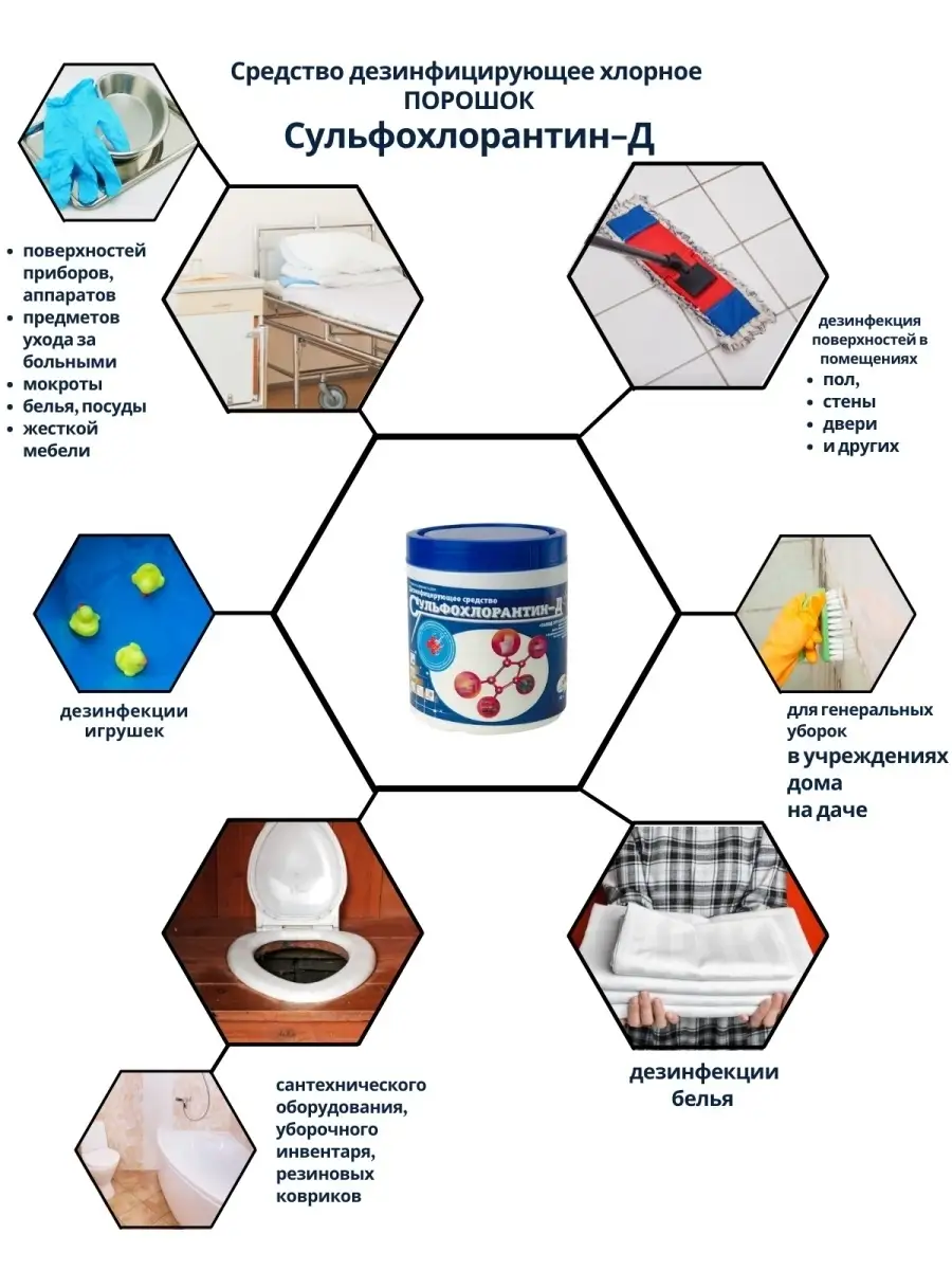 1000гр, дезинфицирующее средство , хлорка порошок Сульфохлорантин-Д  46472933 купить за 485 ₽ в интернет-магазине Wildberries