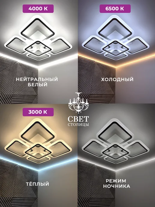 СВЕТ СТОЛИЦЫ Люстра потолочная светодиодная на кухню, прихожую и спальню, белый, фото 5