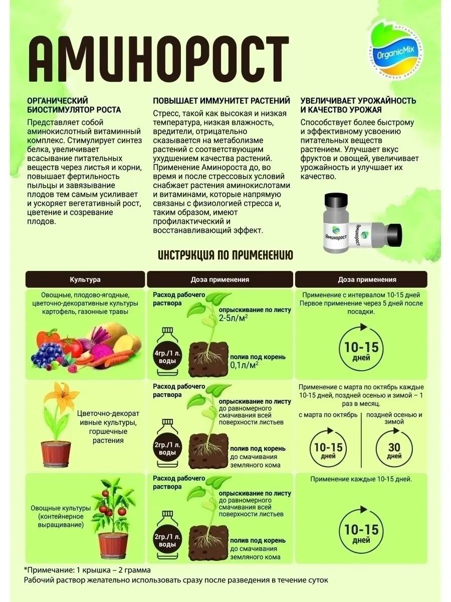 Удобрение Аминорост - 12 гр Органик Микс 46507082 купить в  интернет-магазине Wildberries