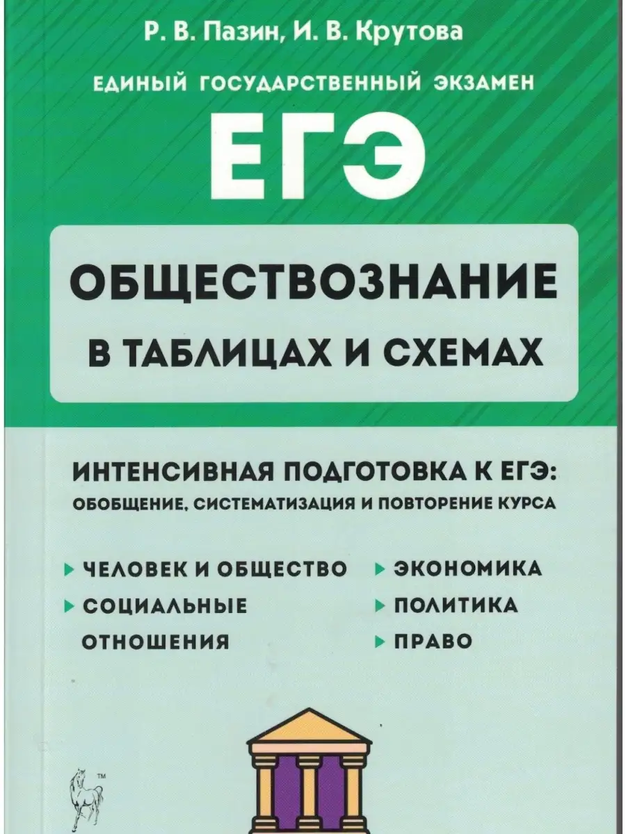 ЕГЭ. Обществознание в таблицах и схемах. Справочное пособие. 10-11 классы