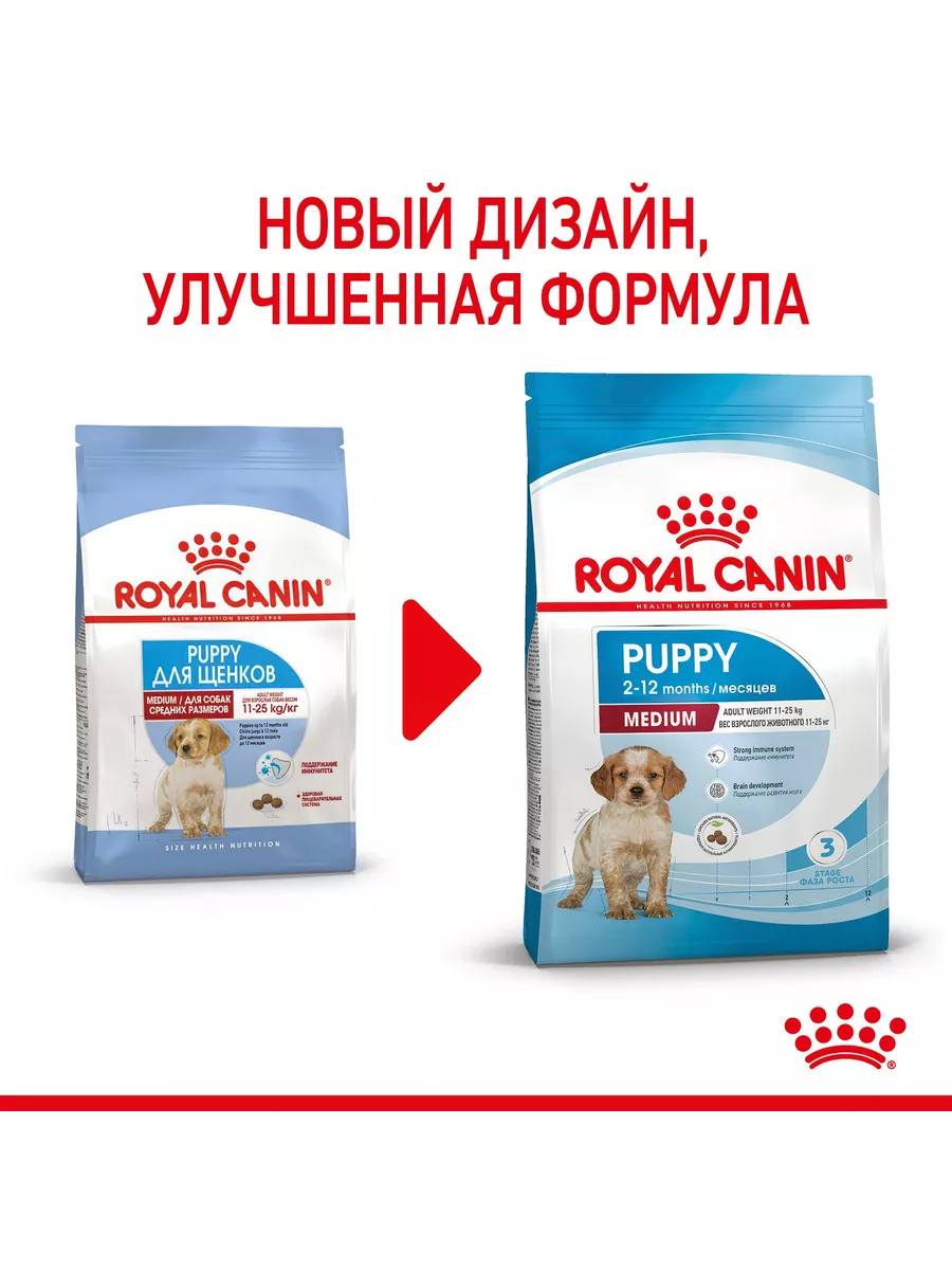 Корм для щенков 14 кг ROYAL CANIN 46712045 купить за 7 164 ₽ в  интернет-магазине Wildberries