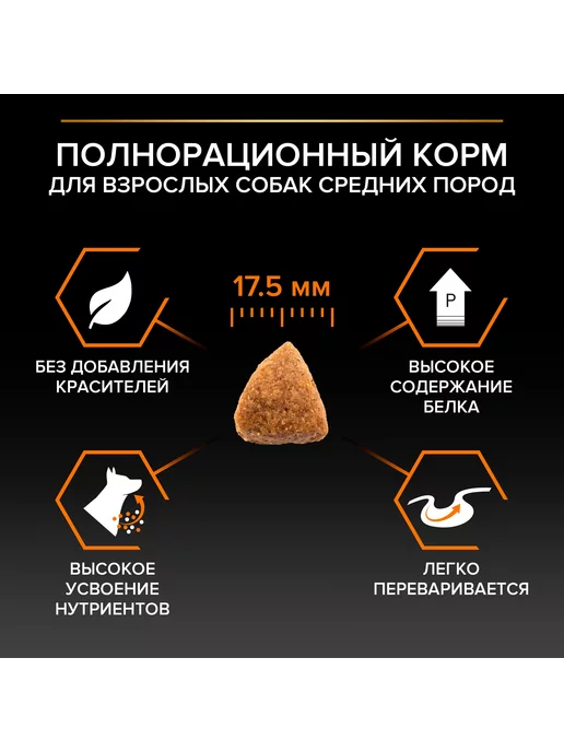 Сухой корм PRO PLAN для собак, 14 кг, фото 5