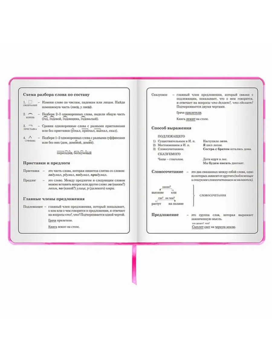 Дневник 1-4 класс 48 л., обложка кожзам (твердая), печать, аппликация,  ЮНЛАНДИЯ, АВАК, 105938 Юнландия 46730641 купить в интернет-магазине  Wildberries