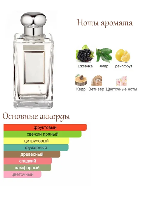 White Lotus Parfum Духи Blackberry and Bay стойкие 10 мл, 10 мл, фото 3