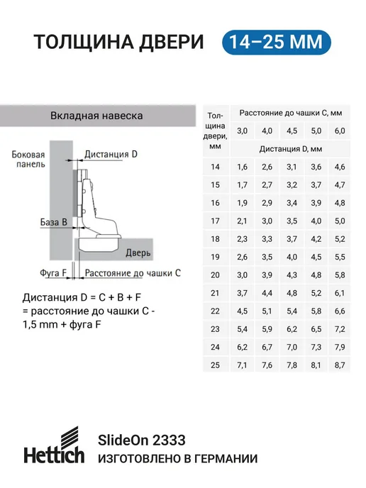 Hettich Петля Slide-on 95°вкладная+монтажн. планка с евровинт, 2кпл, 2 шт, фото 4