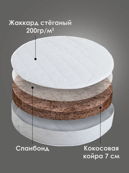 Даримсон матрас в кроватку для новорожденных. 60х120, 75x75, фото 2