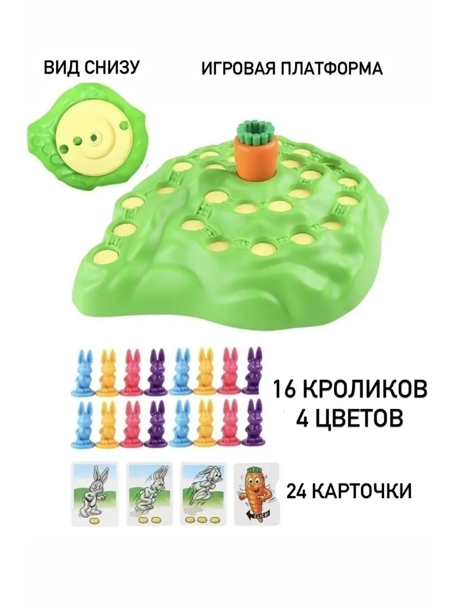 Настольная игра ходилка Счастливый кролик Ушастые гонки Mega Market  46888580 купить в интернет-магазине Wildberries