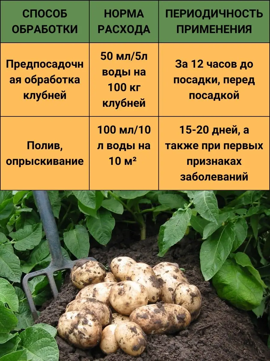 Удобрение для картофеля, для картошки с оксидатом торфа Unatex-Agro  46906773 купить в интернет-магазине Wildberries