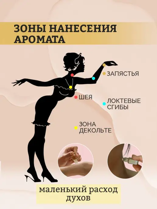 BESTSHARMBEAUTY АРАБСКИЕ МАСЛЯНЫЕ ДУХИ KIRKEE КИРКЕ 5МЛ, 5 мл, фото 2