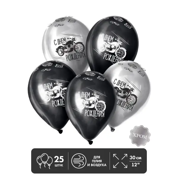 Воздушные шарики