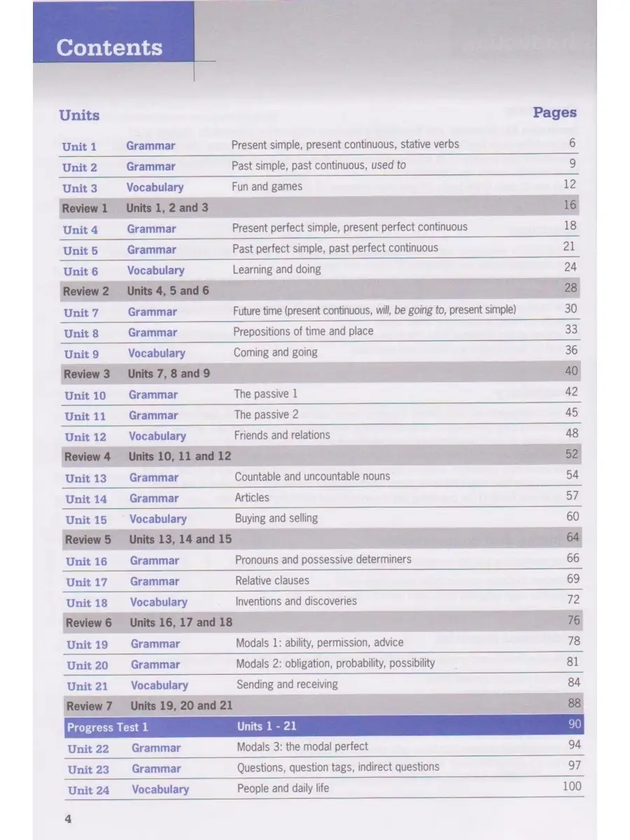 Destination B1 + Answer Key Grammar / Учебник Macmillan 47275323 купить в  интернет-магазине Wildberries