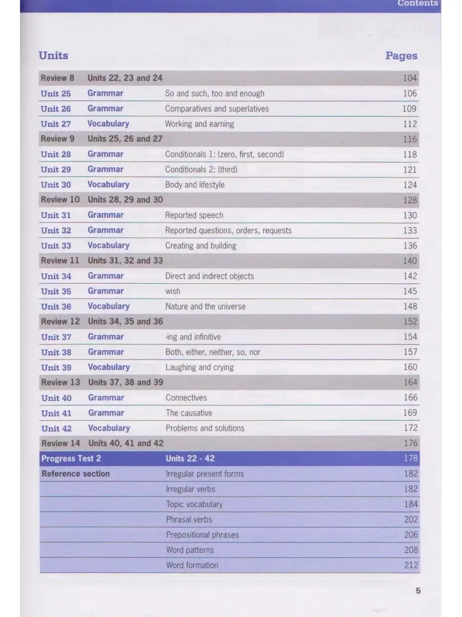 Destination B1 + Answer Key Grammar / Учебник Macmillan 47275323 купить в  интернет-магазине Wildberries