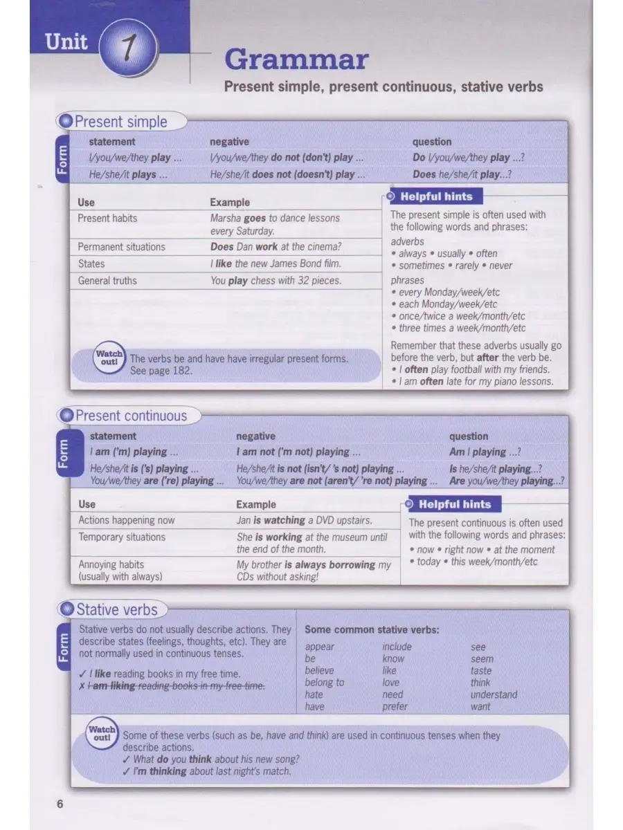 Destination B1 + Answer Key Grammar / Учебник Macmillan 47275323 купить в  интернет-магазине Wildberries