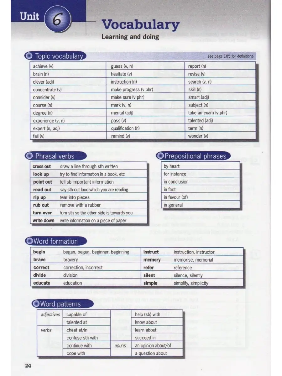 Destination B1 + Answer Key Grammar / Учебник Macmillan 47275323 купить в  интернет-магазине Wildberries