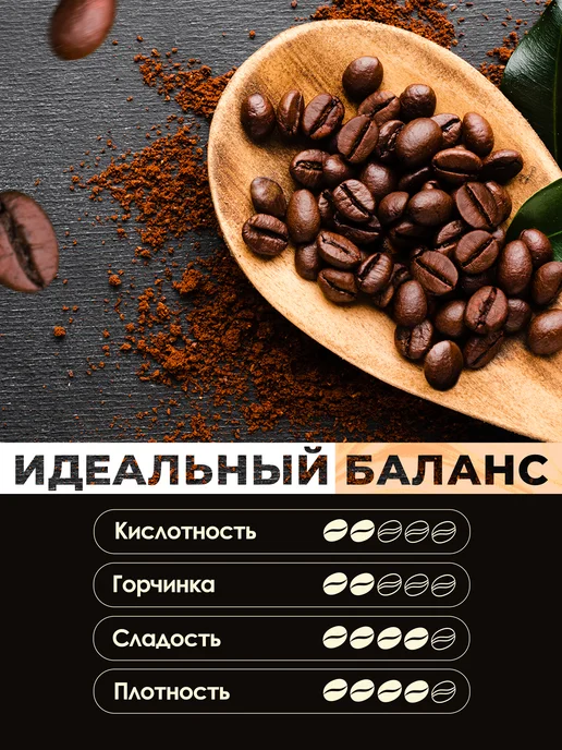 Element coffee Кофе в зернах Бразилия Моджиана 1 кг натуральный арабика, 1 кг, фото 2