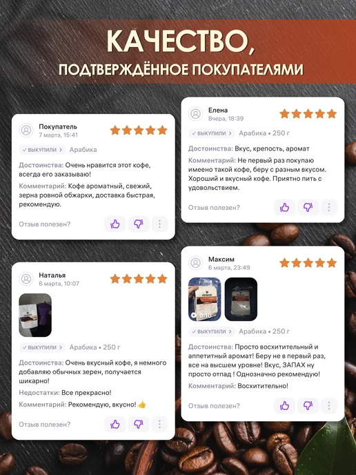 Element coffee Кофе в зернах Бразилия Моджиана 1 кг натуральный арабика, 1 кг, фото 8