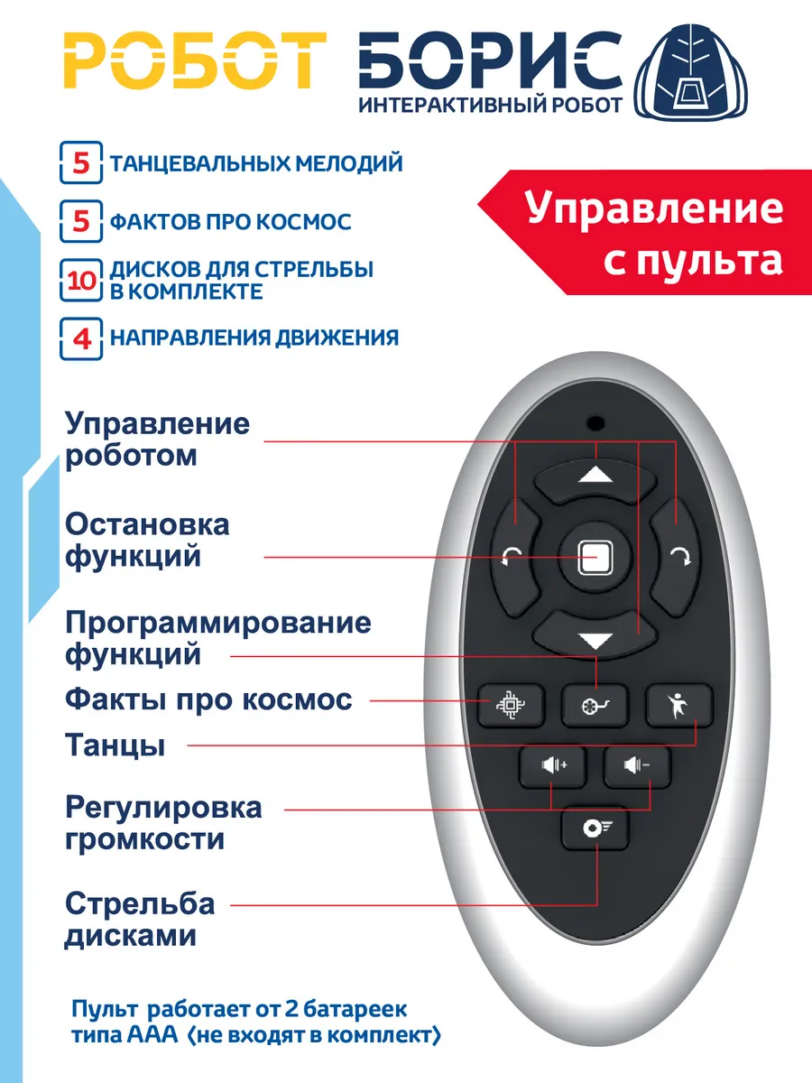 Робот Борис радиоуправляемый Джамбо тойз 47364989 купить за 1 591 ₽ в  интернет-магазине Wildberries