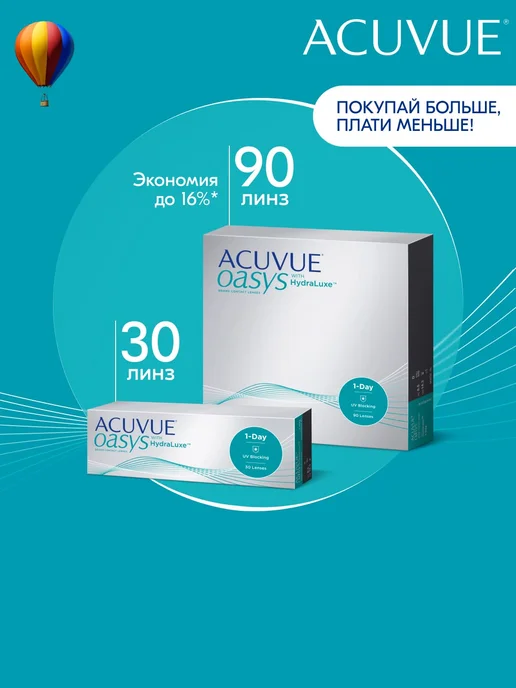 ACUVUE Линзы Oasys 1 Day однодневные 30 шт 8.5 -2.00, 30 шт, фото 4