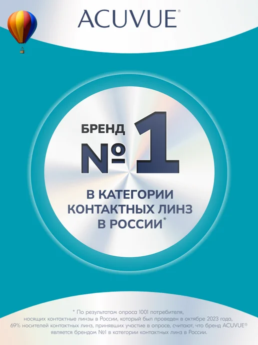 ACUVUE Контактные линзы Oasys однодневные 90 шт 8.5 -3.00, 90 шт, фото 5