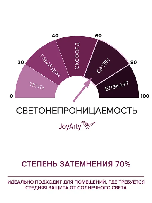 JoyArty Фотошторы короткие "Добро пожаловать в Техас" сатен 290х180, 290x180, фото 4
