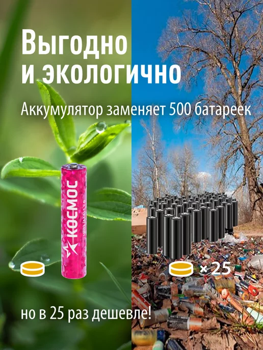 Космос Аккумуляторные батарейки ААА мизинчиковые 1100 мАч 4 шт, 1100 мАч, 4 шт, фото 4