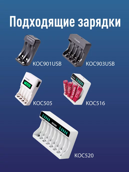 Космос Аккумуляторные батарейки ААА мизинчиковые 1100 мАч 4 шт, 1100 мАч, 4 шт, фото 6