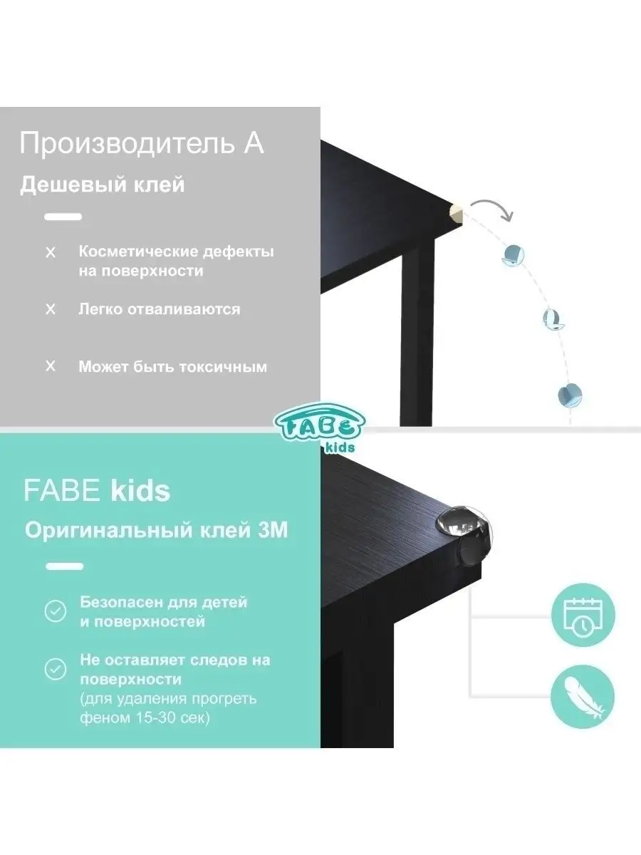 Силиконовые накладки - защита детей от углов для ящиков 12 FABE kids  47497358 купить в интернет-магазине Wildberries