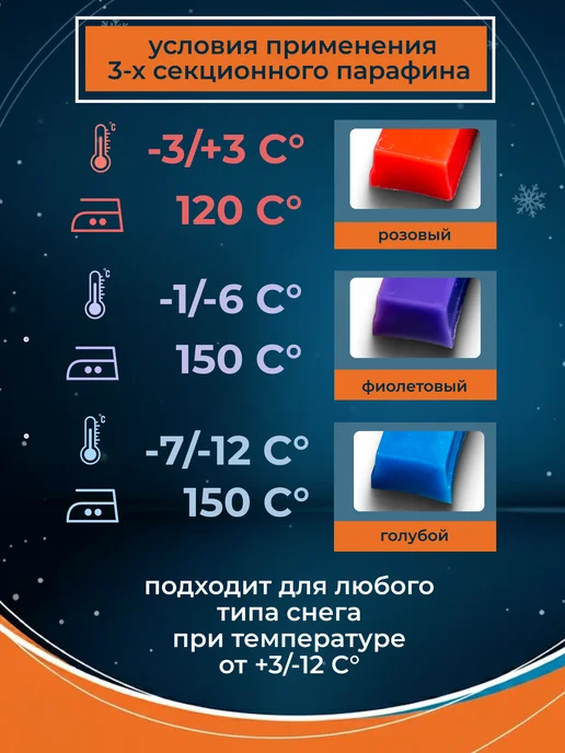 Gelta Мазь лыжная Парафин для лыж низкофтористый Combi, голубой, фото 4