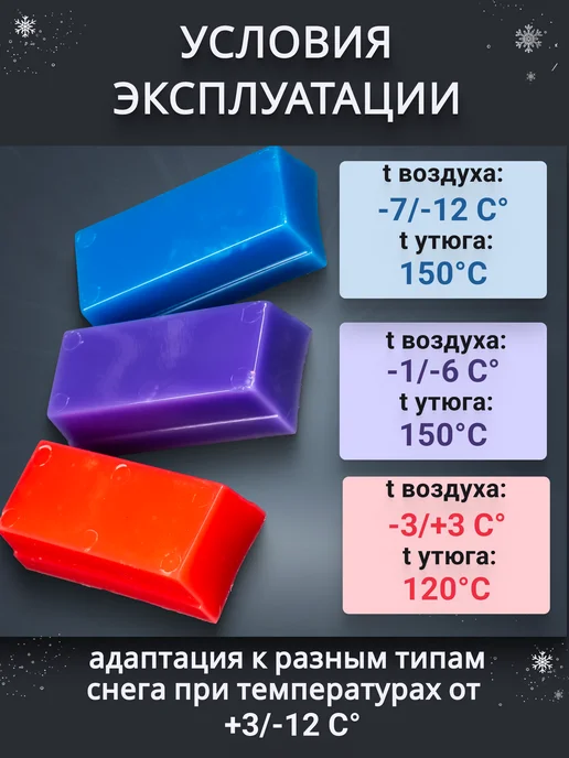 Gelta Парафин для лыж и сноуборда Combi +3С-12С воск для лыж, голубой, фото 4