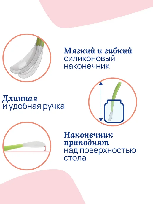 CHICCO Ложка для прикорма мягкая силиконовая от 6 мес, зеленая, зеленый, фото 2