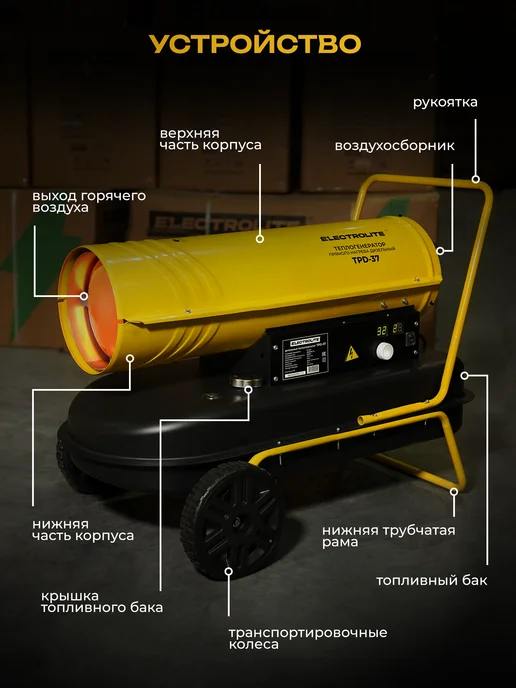 ELECTROLITE Дизельная тепловая пушка TPD-37, вариант, фото 7