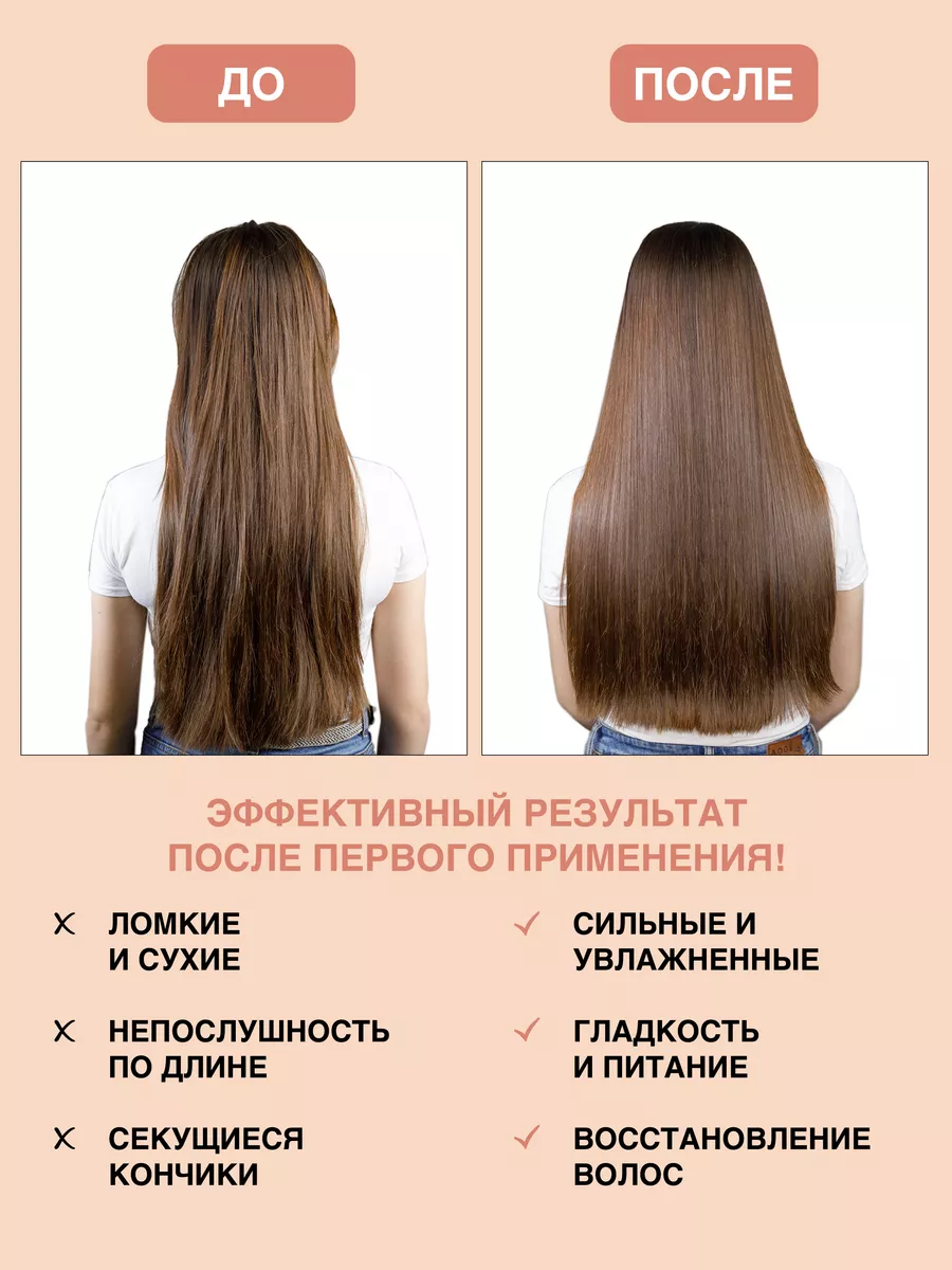 Восстанавливающий шампунь для жирных волос профессиональный MALLE HAIR  47586494 купить за 860 ₽ в интернет-магазине Wildberries