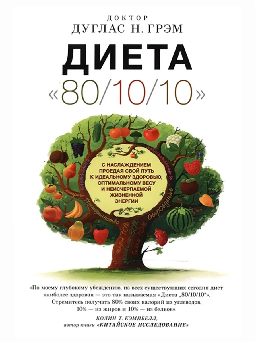 Диета "80/10/10. Системы Питания. Дуглас Грэм Ориенталия.