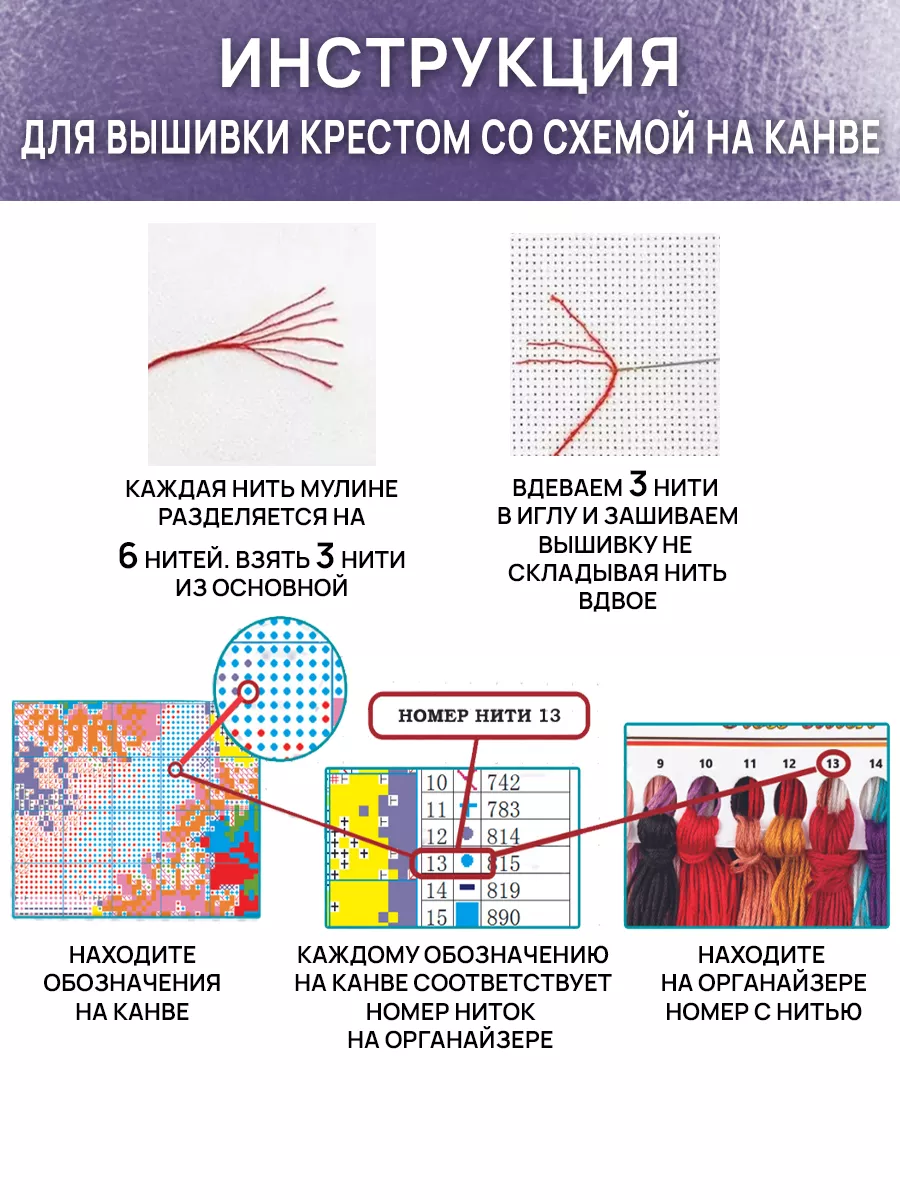 Наборы для вышивания крестом