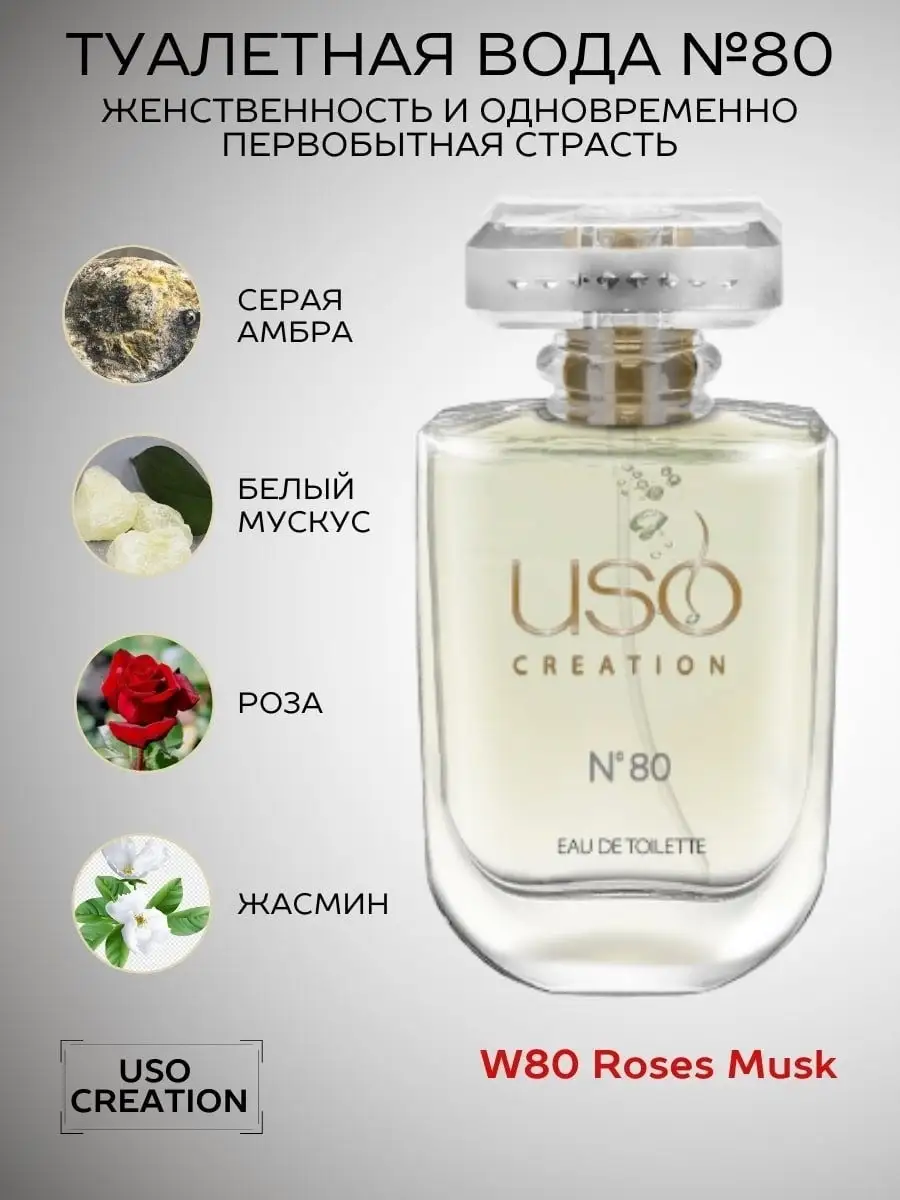 Uso creation perfume discount price