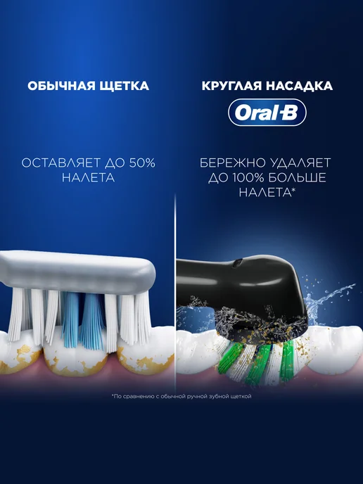 Oral-B Электрическая зубная щетка Pro 3 3500 CrossAction + футляр, белый, фото 2
