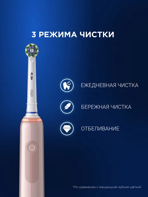 Oral-B Электрическая зубная щетка Pro 3 3500 CrossAction + футляр, белый, фото 7