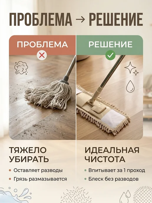 PandaHome Насадки для швабры из микрофибры с кармашками, желтый, фото 4