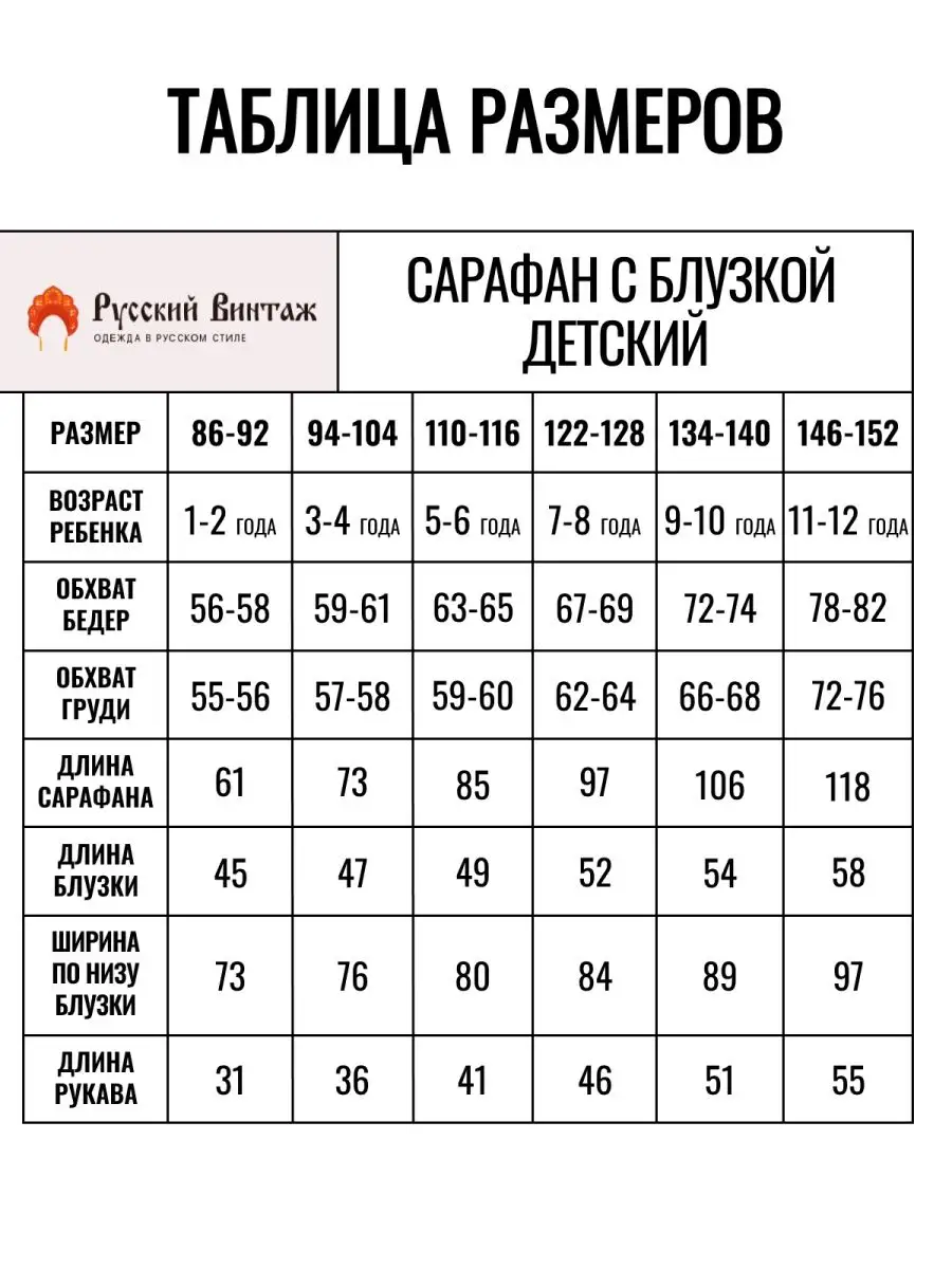 Жоголева Н.Н. Развлечение для детей старшего дошкольного возраста «Фестиваль русского костюма»