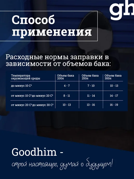 GOODHIM Средство для дачных туалетов, Зимний концентрат 5л до -31С, 5 л, фото 6