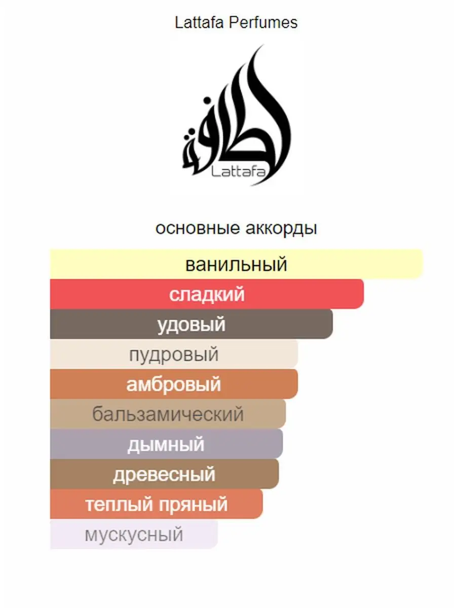 Парфюмерная вода арабская Raghba РАГБА 100 мл. LATTAFA 47669880 купить за 2  063 ₽ в интернет-магазине Wildberries