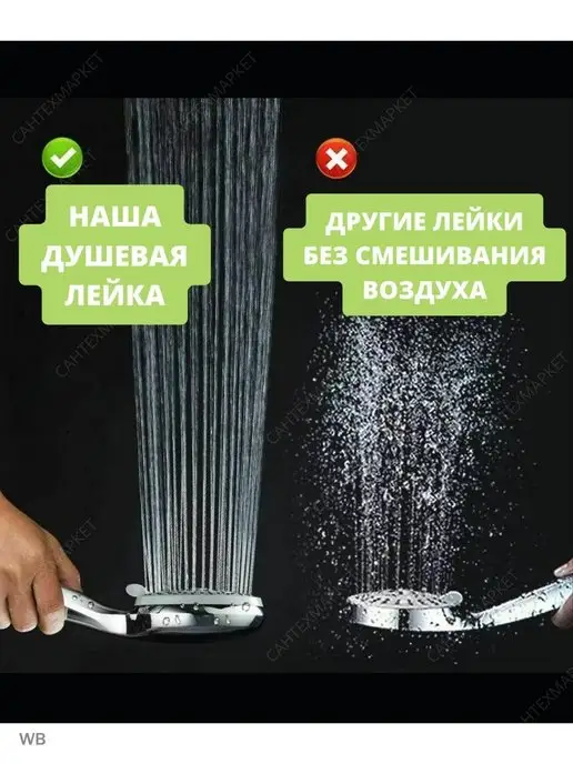 MEGAPLANE Душевая лейка 5 режимов насадка для ванной, серый, фото 8