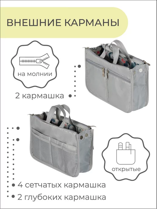 Всё на местах Органайзер для сумки, серый, фото 2