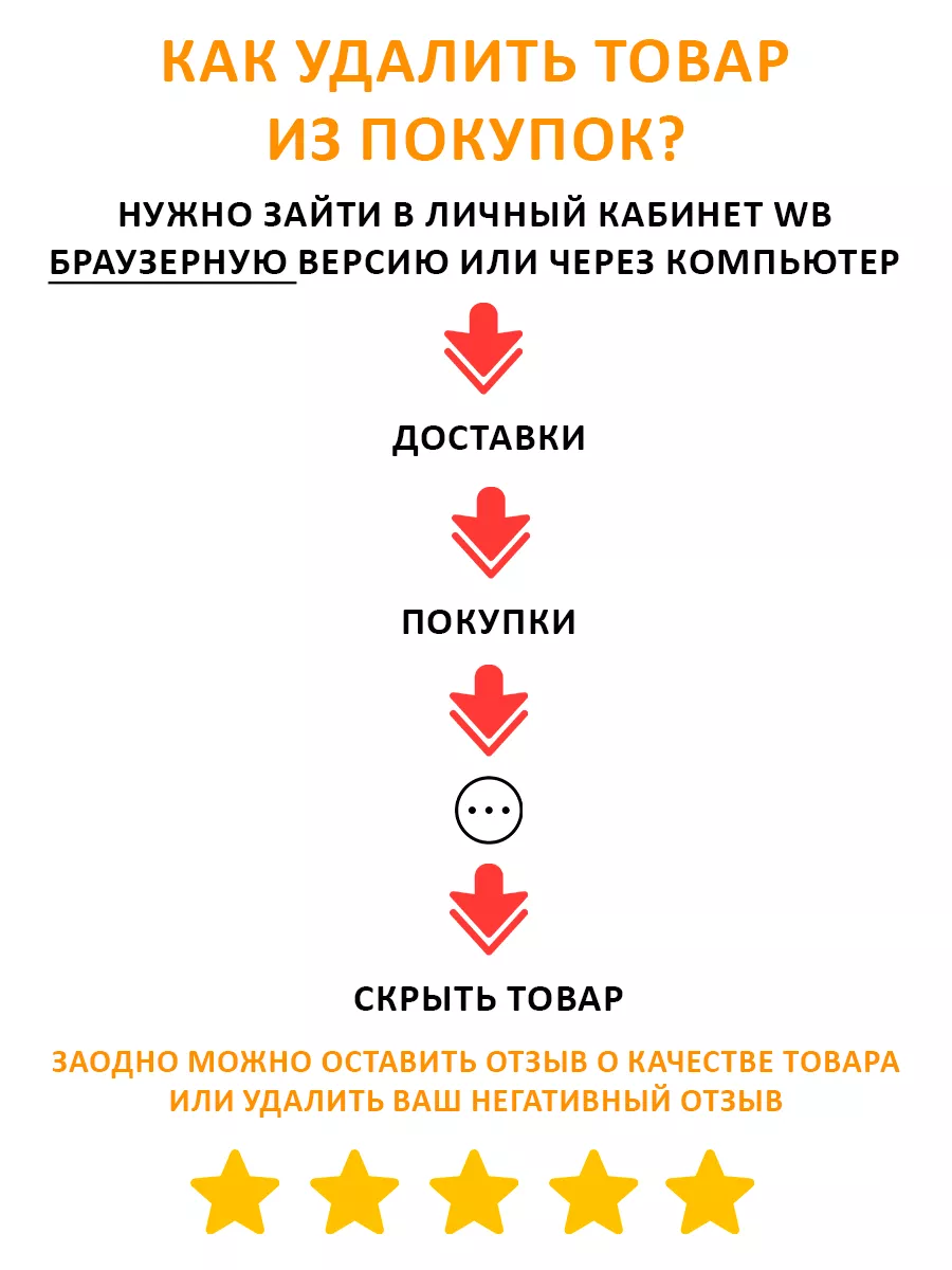 Жиросжигатель L-карнитин для похудения KETO BHB 47723248 купить за 443 ₽ в  интернет-магазине Wildberries