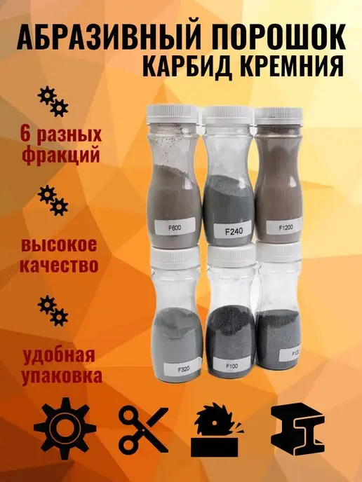 РИАЗ Абразивный порошок шлифовальный, вариант