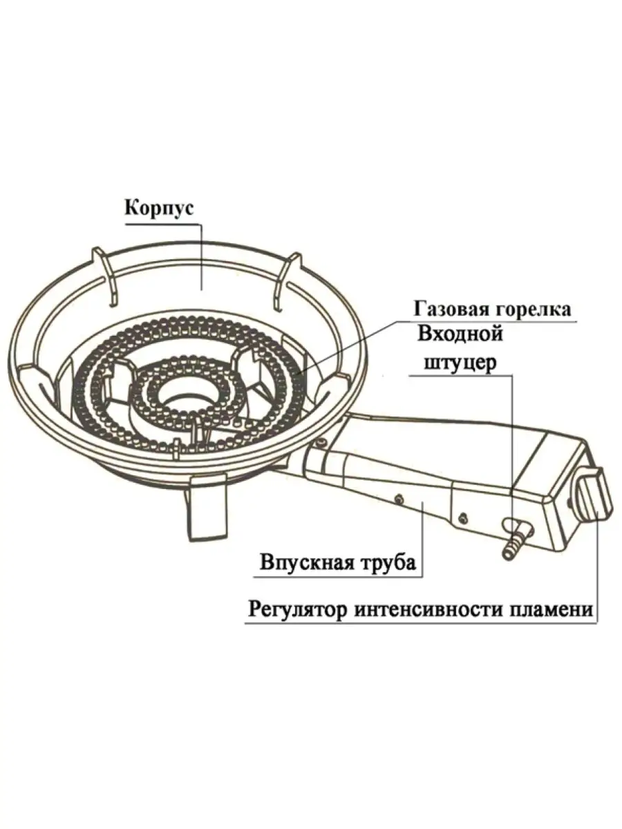 Горелка кровельная газовая K76WH