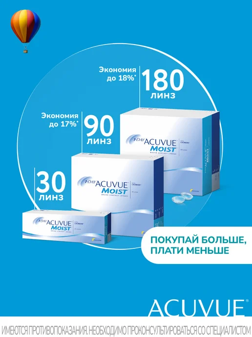 ACUVUE Линзы Акувью Moist 1 Day Моист 1-day 90 шт 8.5 -4.00, 90 шт, фото 5