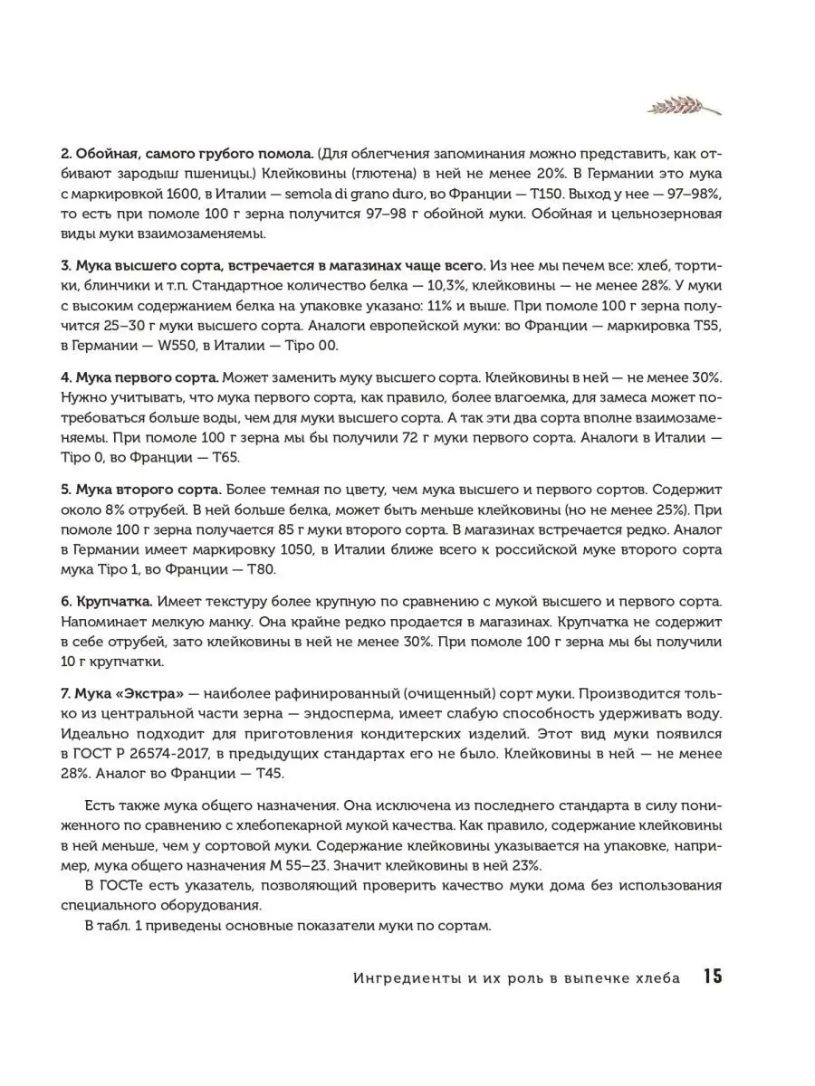 Ремесленный хлеб и сдоба на закваске Эксмо 47850428 купить за 1 235 ₽ в  интернет-магазине Wildberries