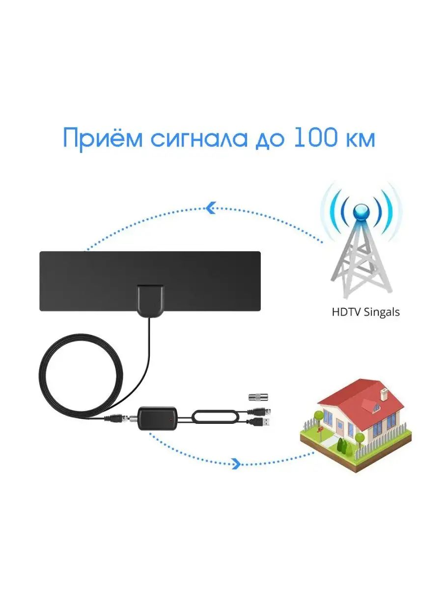 Антенны для DVB-T2